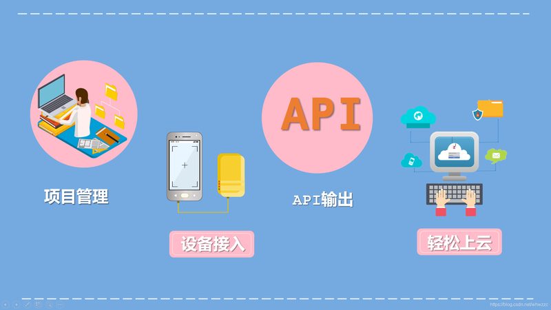 物联网模组：揭秘厂家直销背后的价格奥秘**