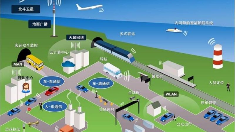 压力传感器：耐用性背后的关键因素
