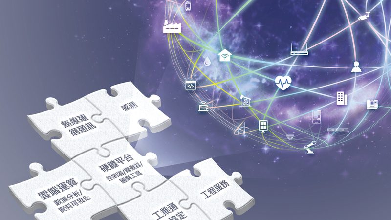 工业级物联网卡：价格之外，您还应该关注的要素