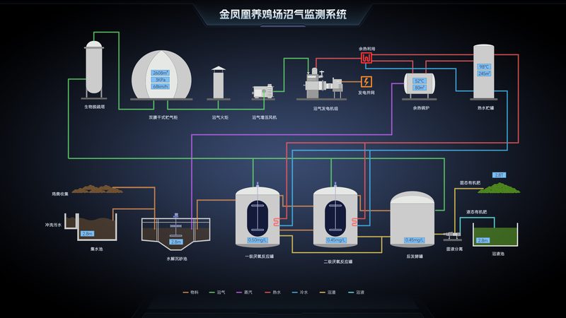 物联网模组代理：如何选择与合规并进**